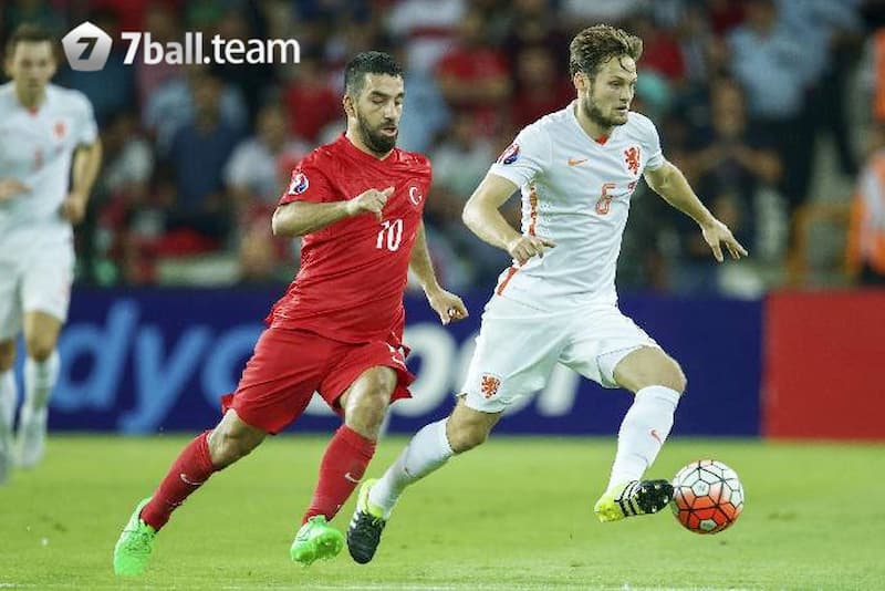 Nhận định, soi kèo Hà Lan vs Thổ Nhĩ Kỳ 02:00 07/07 Euro 2024 5 Nhận định, soi kèo Hà Lan vs Thổ Nhĩ Kỳ chính xác nhất